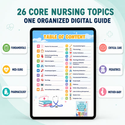 Resetiva™ The Nursing School Study