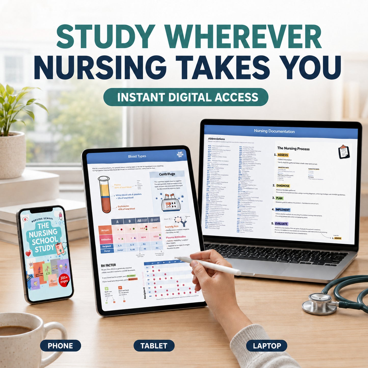 Resetiva™ The Nursing School Study
