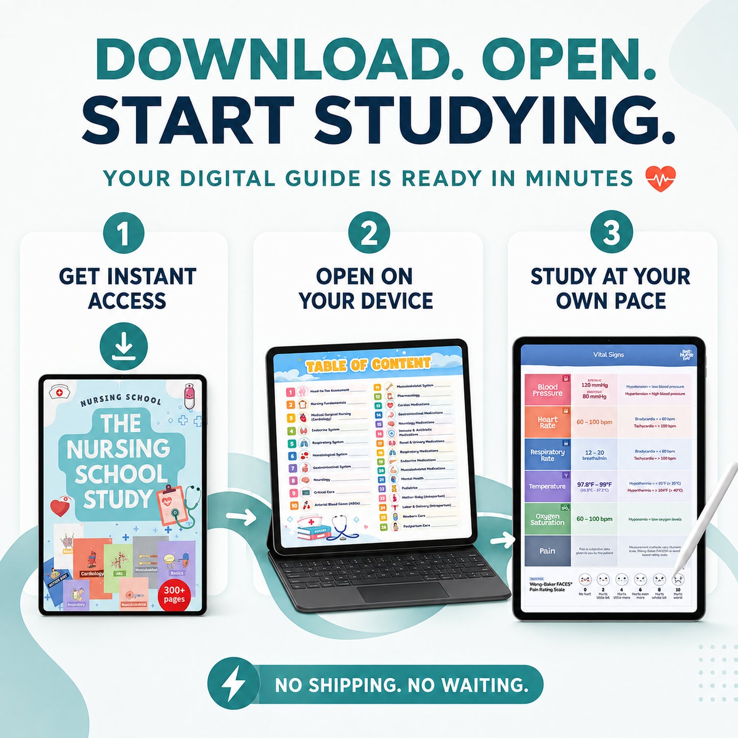 Resetiva™ The Nursing School Study