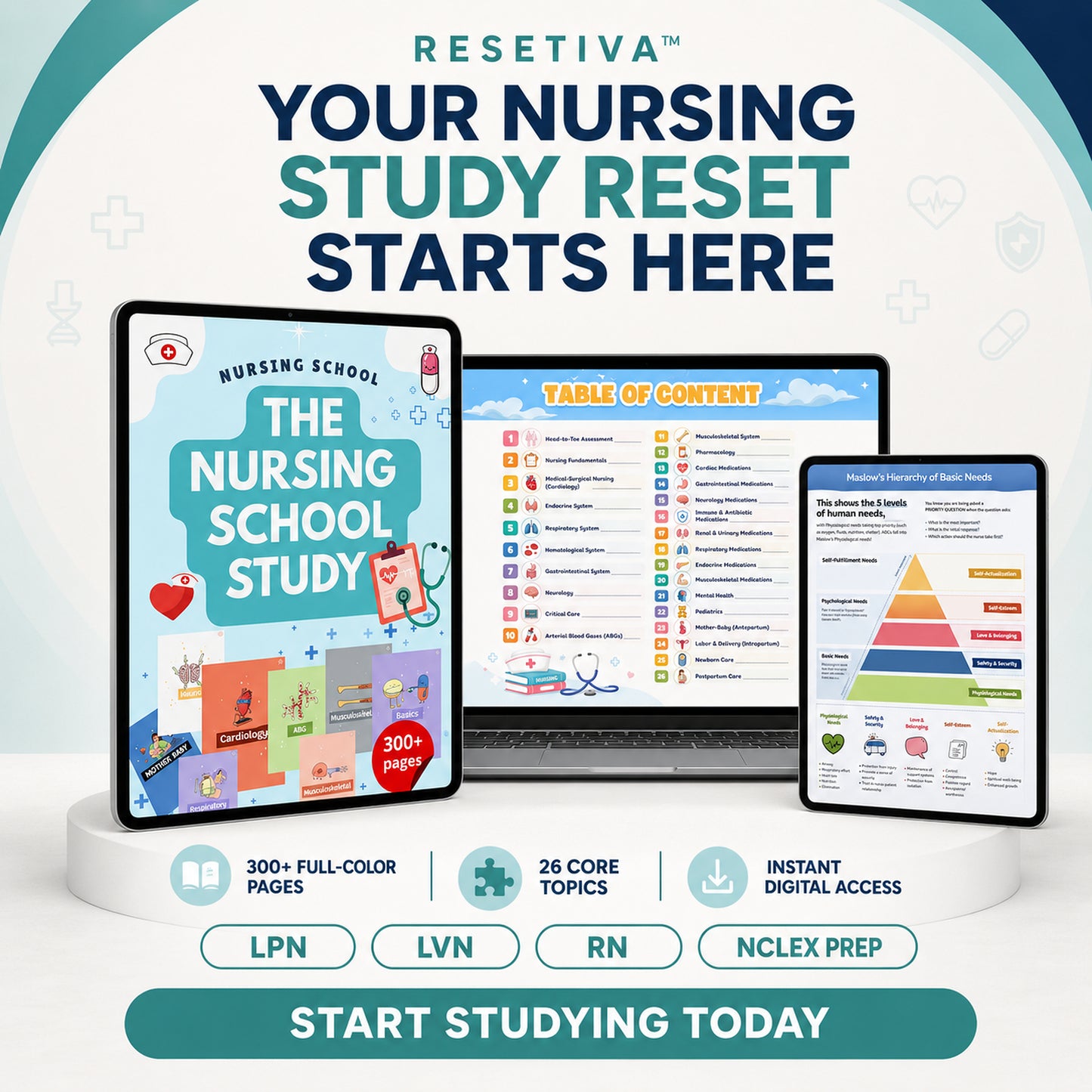 Resetiva™ The Nursing School Study