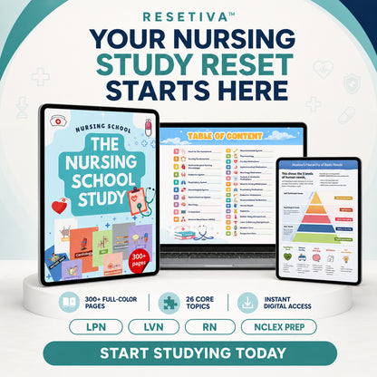 Resetiva™ The Nursing School Study