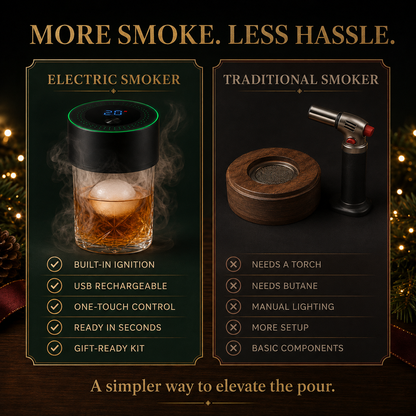 Ever & Wonder™ Electric Whiskey Smoker Kit